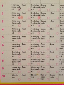 first steps to fitness